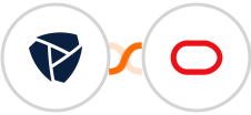 Platform.ly + Oracle Eloqua Integration