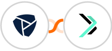 Platform.ly + Sempico Solutions SMS Integration