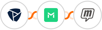 Platform.ly + TrueMail + MailUp Integration