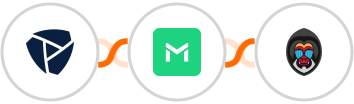 Platform.ly + TrueMail + Mandrill Integration