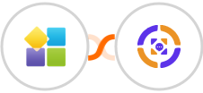PlatoForms + Azmarq SMS Integration