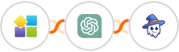 PlatoForms + ChatGPT + Apper Integration