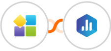 PlatoForms + Databox Integration