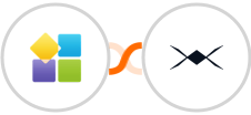 PlatoForms + DroneBundle Integration