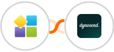 PlatoForms + Dynosend Integration