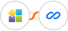 PlatoForms + Flexisign Integration