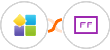 PlatoForms + FlowFast Integration