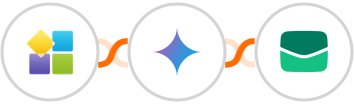 PlatoForms + Gemini AI + Email It Integration