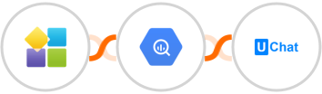 PlatoForms + Google BigQuery + UChat Integration