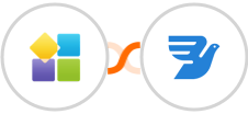 PlatoForms + MessageBird Integration