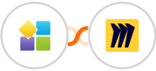 PlatoForms + Miro Integration