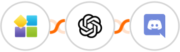 PlatoForms + OpenAI (GPT-3 & DALL·E) + Discord Integration