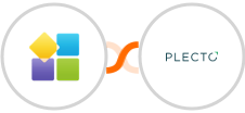 PlatoForms + Plecto Integration