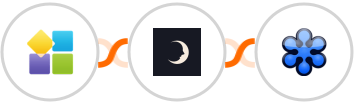 PlatoForms + Sniffmail + GoToWebinar Integration