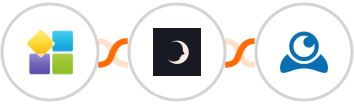 PlatoForms + Sniffmail + LiveWebinar Integration