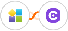 PlatoForms + SureContact Integration