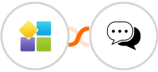 PlatoForms + Teleos Integration