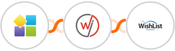 PlatoForms + WebinarJam + WishList Member Integration
