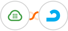 Plivo + AdRoll Integration