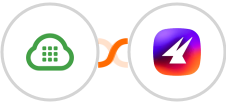 Plivo + Aimfox Integration