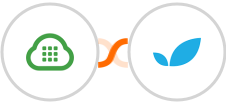 Plivo + Apptivo Integration