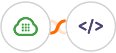 Plivo + Authkey Integration