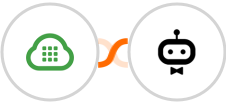 Plivo + awork Integration
