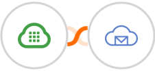 Plivo + BigMailer Integration