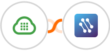 Plivo + CATS Integration