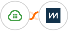 Plivo + ChartMogul Integration