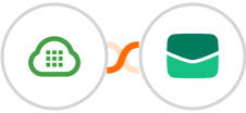 Plivo + Email It Integration