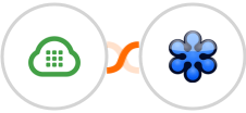 Plivo + GoToWebinar Integration