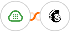 Plivo + Mailchimp Integration