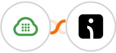 Plivo + Omnisend-legacy Integration