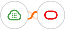 Plivo + Oracle Eloqua Integration