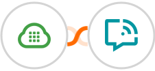 Plivo + WANotifier Integration