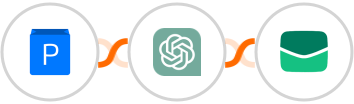 plug&paid + ChatGPT (GPT-3.5  & GPT-4) + Email It Integration