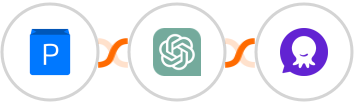 plug&paid + ChatGPT + PulpoChat Integration