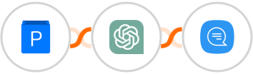 plug&paid + ChatGPT + Wassenger Integration