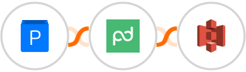 plug&paid + PandaDoc + Amazon S3 Integration
