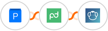 plug&paid + PandaDoc + PDFMonkey Integration