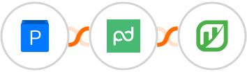 plug&paid + PandaDoc + Rentvine Integration
