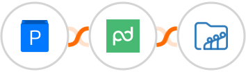 plug&paid + PandaDoc + Zoho Workdrive Integration