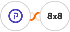 Plutio + 8x8 Integration
