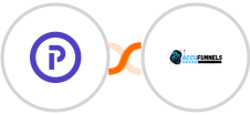 Plutio + AccuFunnels Integration