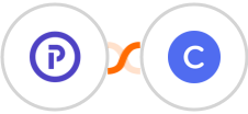Plutio + Circle Integration
