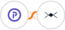 Plutio + DroneBundle Integration