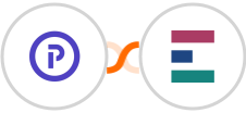 Plutio + Elorus Integration