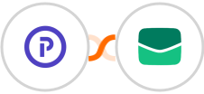 Plutio + Email It Integration