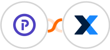 Plutio +  MaintainX Integration